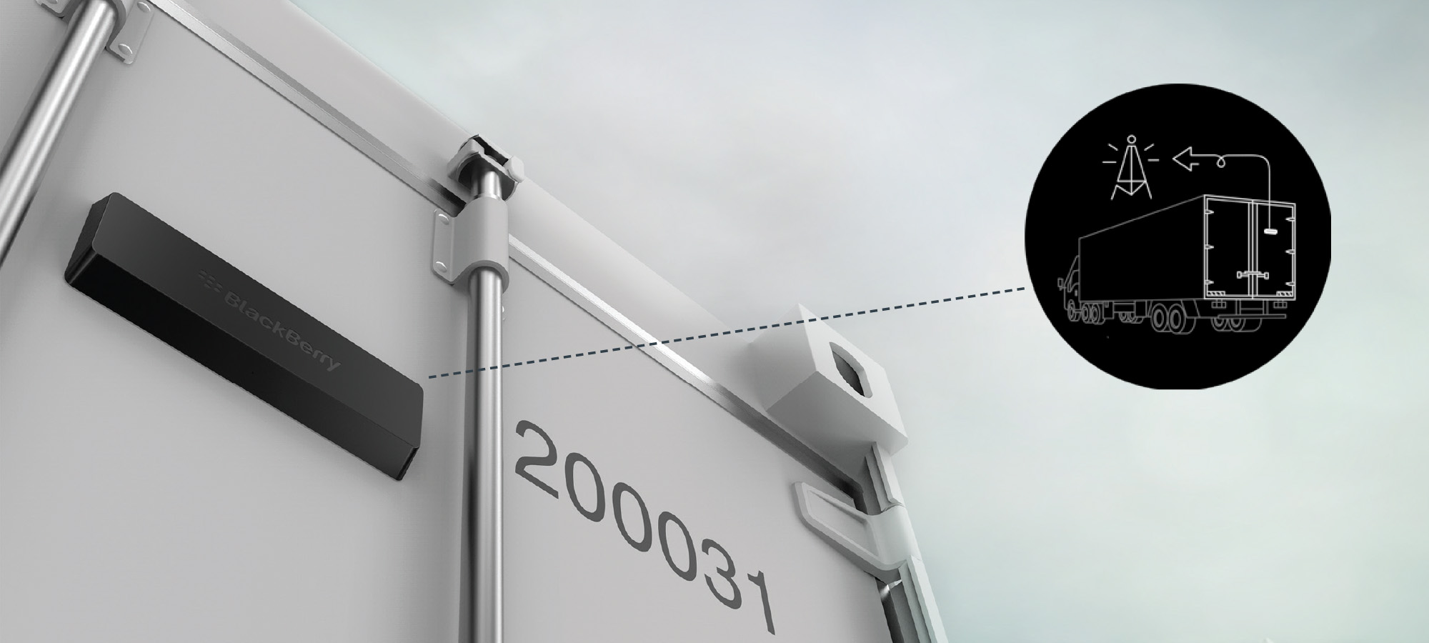 BlackBerry Radar IoT Asset Tracking System